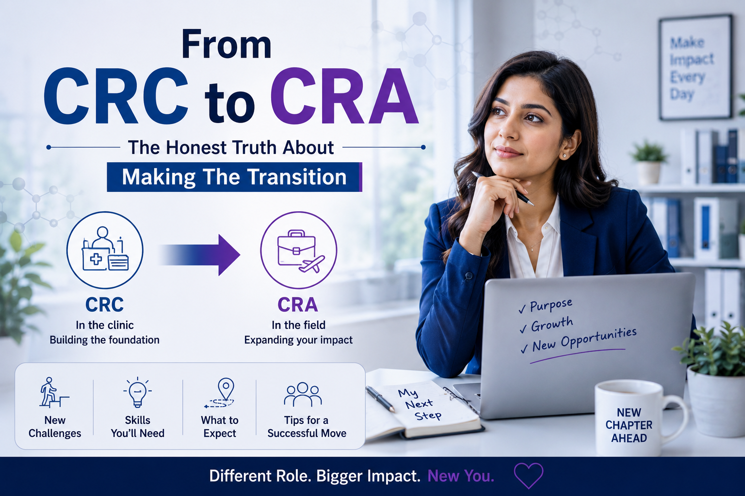 From CRC to CRA — The Honest Truth About Making The Transition