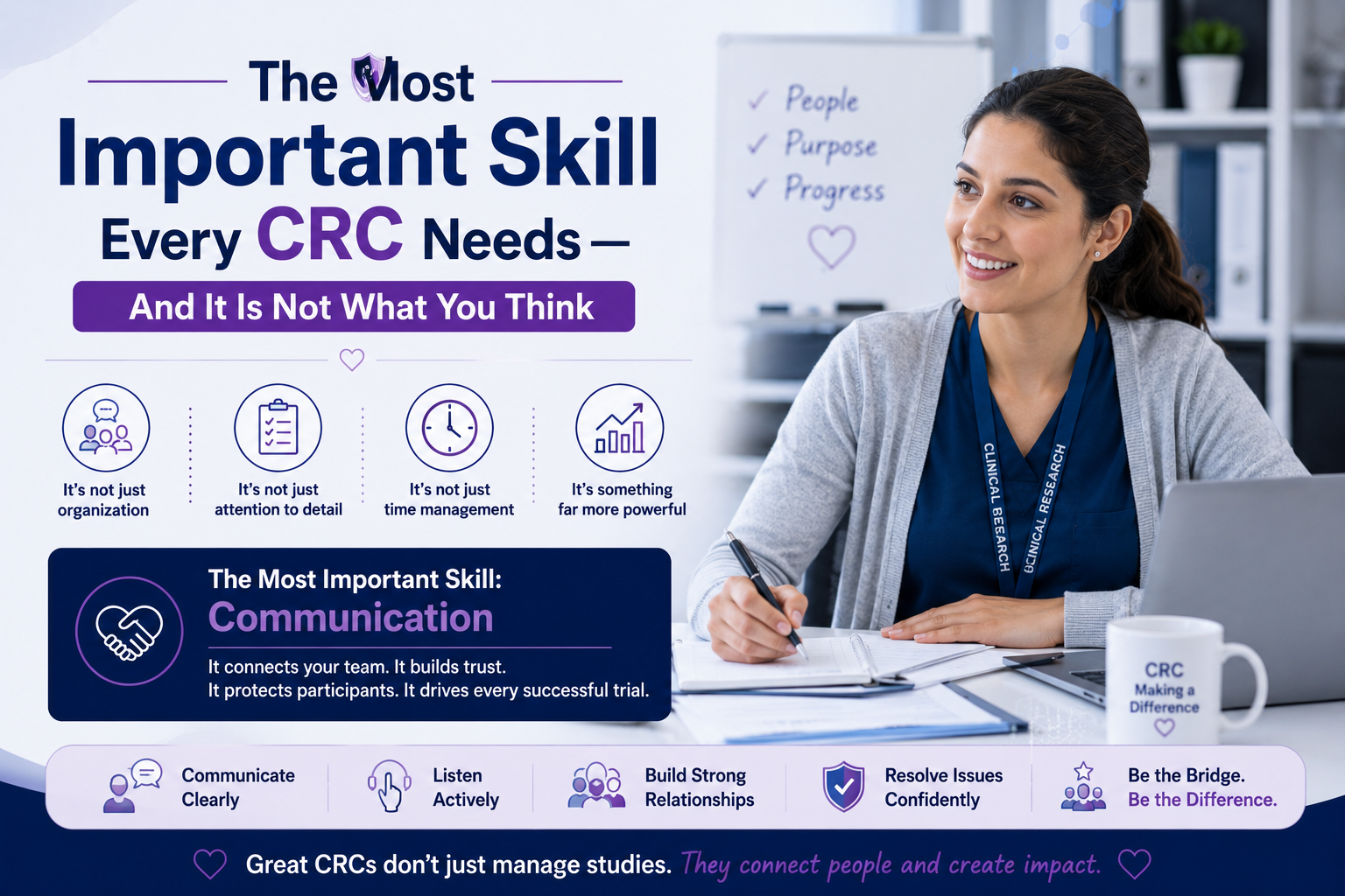 The Most Important Skill Every CRC Needs — And It Is Not What You Think
