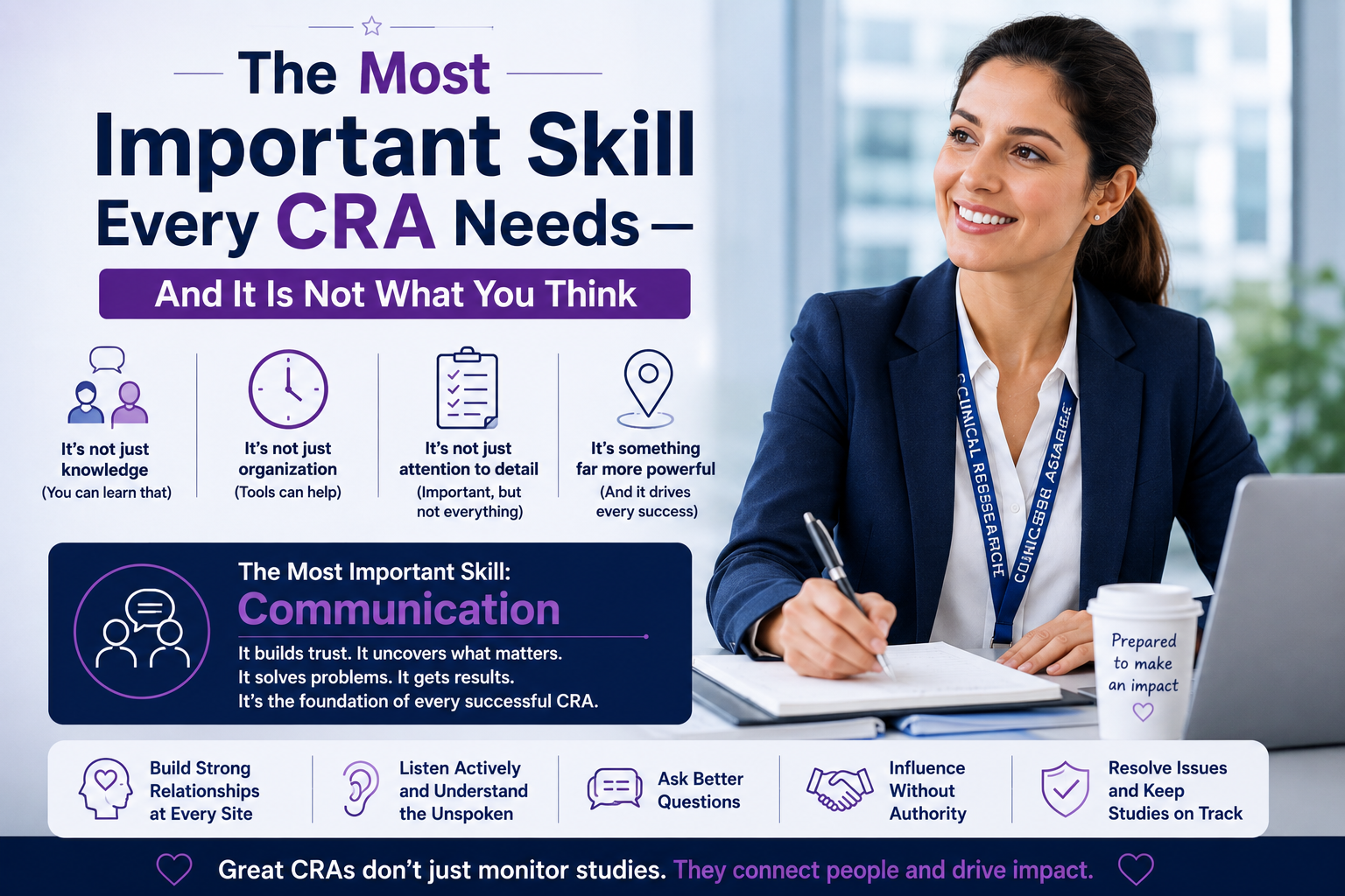 The Most Important Skill Every CRA Needs — And It Is Not What You Think